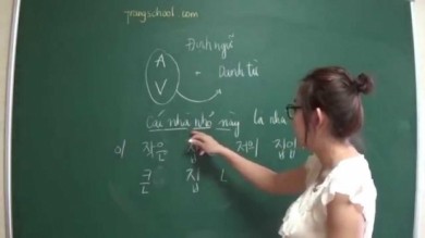 Cách học tiếng Hàn Quốc giao tiếp cơ bản hiệu quả